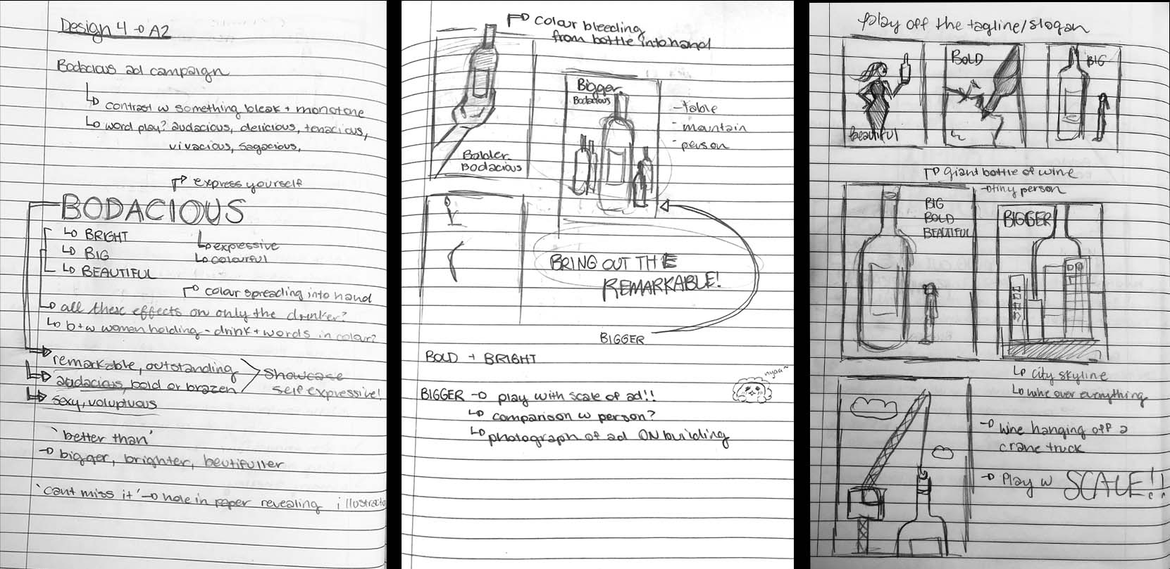 bodacious ad thumbnails