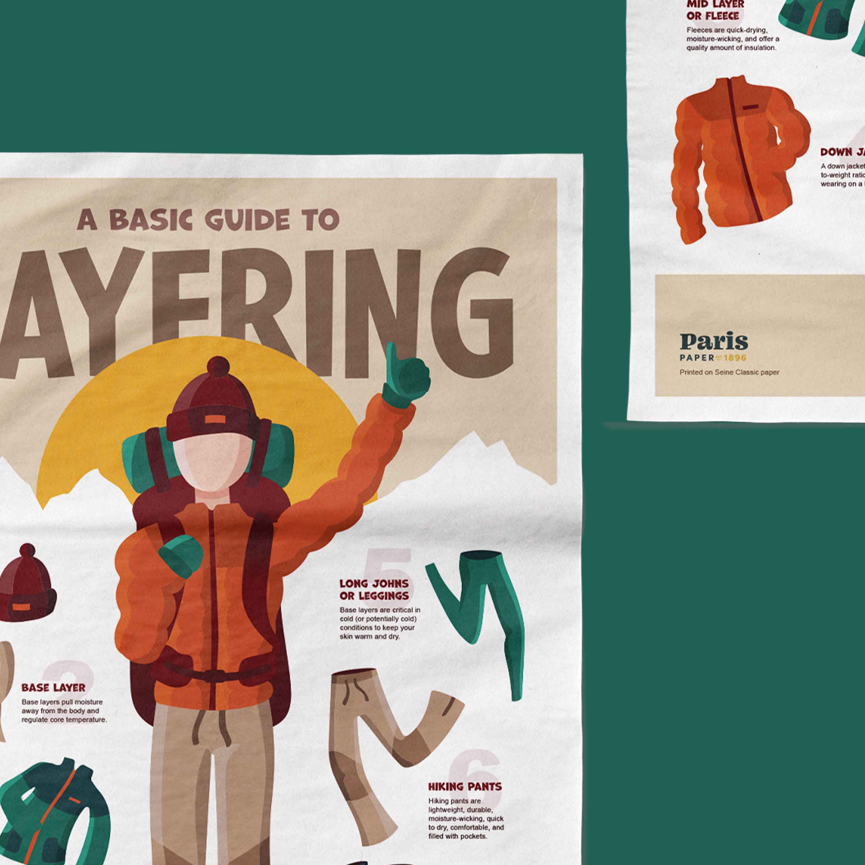 Layering Infographic Cover